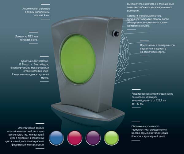 moon HD 3