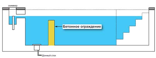 shema rollenergy 2