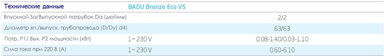 teh bronze eco-vs